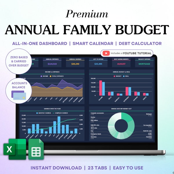 Familie Jahresbudget Dark Mode Monatliches Budget Tracker Excel Tabelle Google Sheets Paar
