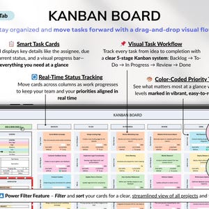 Project Management Spreadsheet for Excel and Google Sheets designed for small businesses, teams, and freelancers. Includes dashboards, recurring tasks, Gantt chart, Kanban board, Eisenhower matrix, task tracker, project timeline, and schedule templates