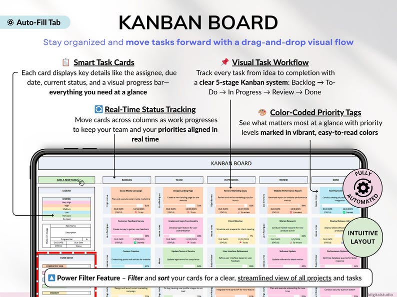 Project Management Spreadsheet for Excel and Google Sheets designed for small businesses, teams, and freelancers. Includes dashboards, recurring tasks, Gantt chart, Kanban board, Eisenhower matrix, task tracker, project timeline, and schedule templates