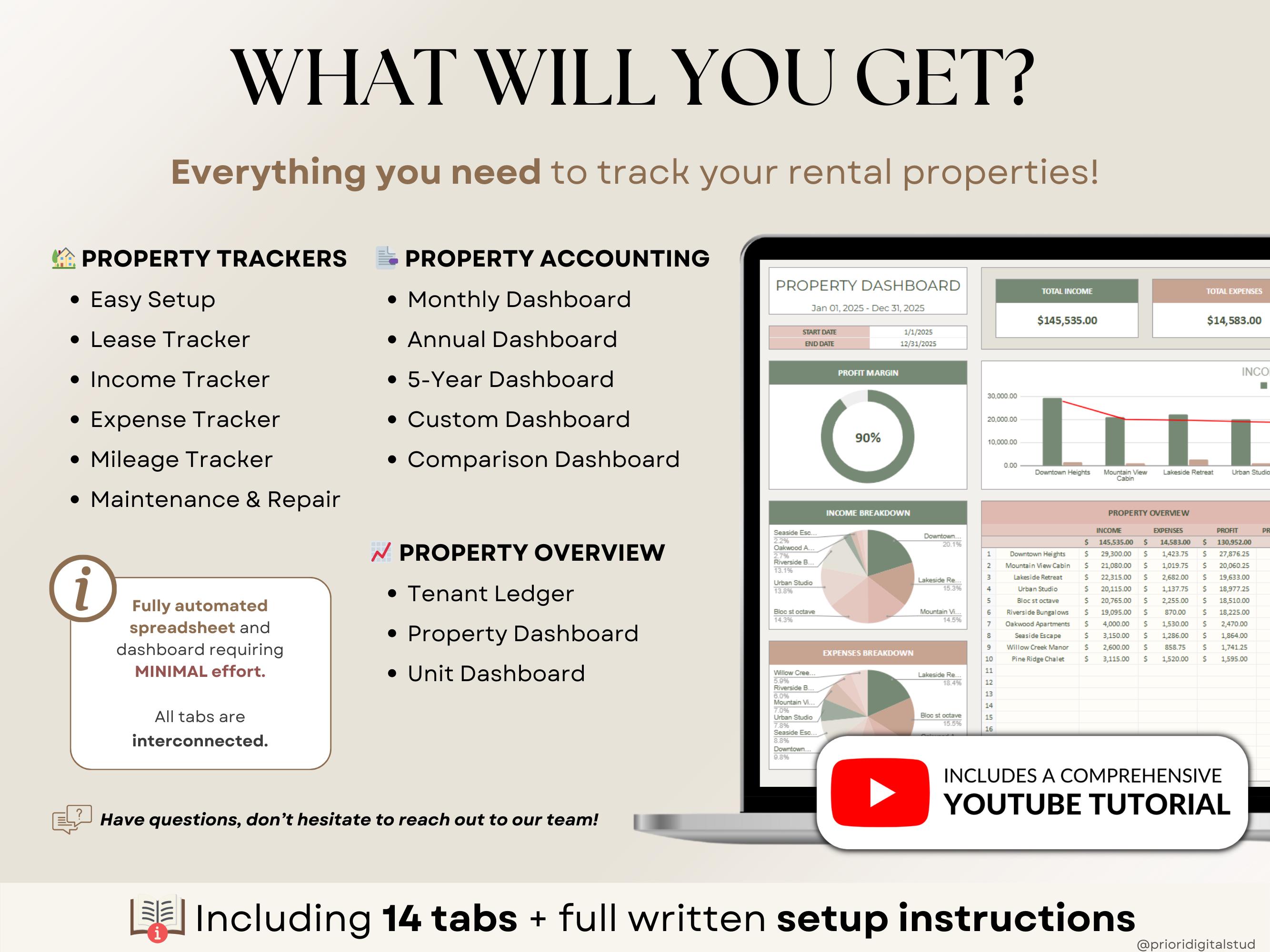 Rental Property Tracker Google Sheets Landlord Spreadsheet Multi ...