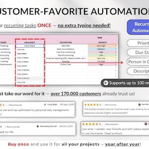 Project Management Spreadsheet for Excel and Google Sheets designed for small businesses, teams, and freelancers. Includes dashboards, recurring tasks, Gantt chart, Kanban board, Eisenhower matrix, task tracker, project timeline, and schedule templates