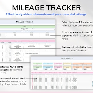 Canadian Bookkeeping Spreadsheet Small Business Bookkeeping Spreadsheet for Income and Expense, Bookkeeping Spreadsheet for Canadians, Income and Expense Business, Google Sheets Template, Excel Spreadsheet, Profit and Loss, Business Accounting, Sales Tax Tracker, Accounting Ledger Template, Business Planner