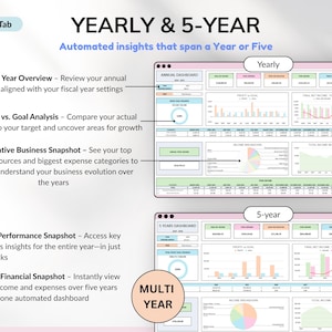 Small business spreadsheet bundle for service business owners available in Excel and Google Sheets. Includes bookkeeping spreadsheet, client tracker, CRM, payroll tracker, invoice tracker, and order tracker to organize finances and customers. Perfect all-in-one toolkit to manage your service business, streamline bookkeeping, and track clients, orders, and payments with ease in one simple system.