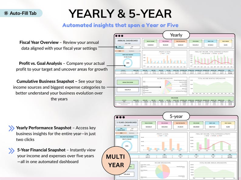 Small business spreadsheet bundle for service business owners available in Excel and Google Sheets. Includes bookkeeping spreadsheet, client tracker, CRM, payroll tracker, invoice tracker, and order tracker to organize finances and customers. Perfect all-in-one toolkit to manage your service business, streamline bookkeeping, and track clients, orders, and payments with ease in one simple system.