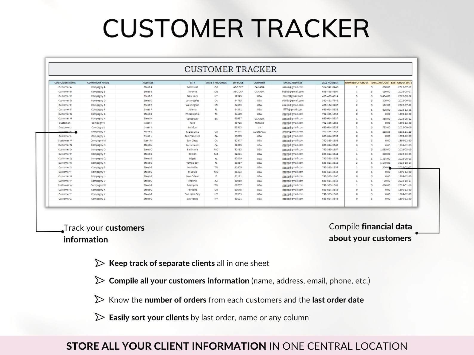 Small Business Tracker Spreadsheet Google Sheets Excel Inventory ...