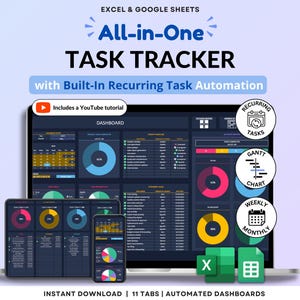 Task Tracker Excel Spreadsheet To Do List Google Sheets Task Priority Tracker Eisenhower Matrix Kanban Board Team Task Manager To Do Planner