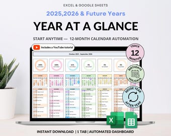 Planner annuale a colpo d'occhio Foglio di calcolo Panoramica annuale non datata Fogli Google Calendario annuale Excel Monitoraggio eventi mensili Planner annuale 2026