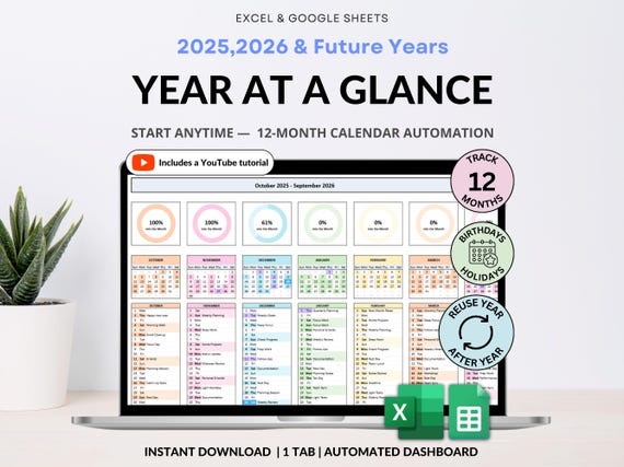 Year at a Glance Planner Spreadsheet Undated Yearly Overview Google Sheets Annual Calendar Excel Monthly Event Tracker 2026 Yearly Planner