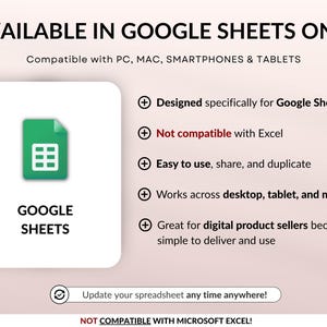 PLR Monthly Budget 50/30/20 Annual Budget Planner Commercial Use PLR Google Sheets Spreadsheet Master Resell Rights PLR Budget Template