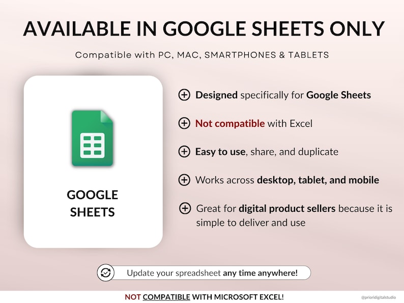 PLR Monthly Budget 50/30/20 Annual Budget Planner Commercial Use PLR Google Sheets Spreadsheet Master Resell Rights PLR Budget Template