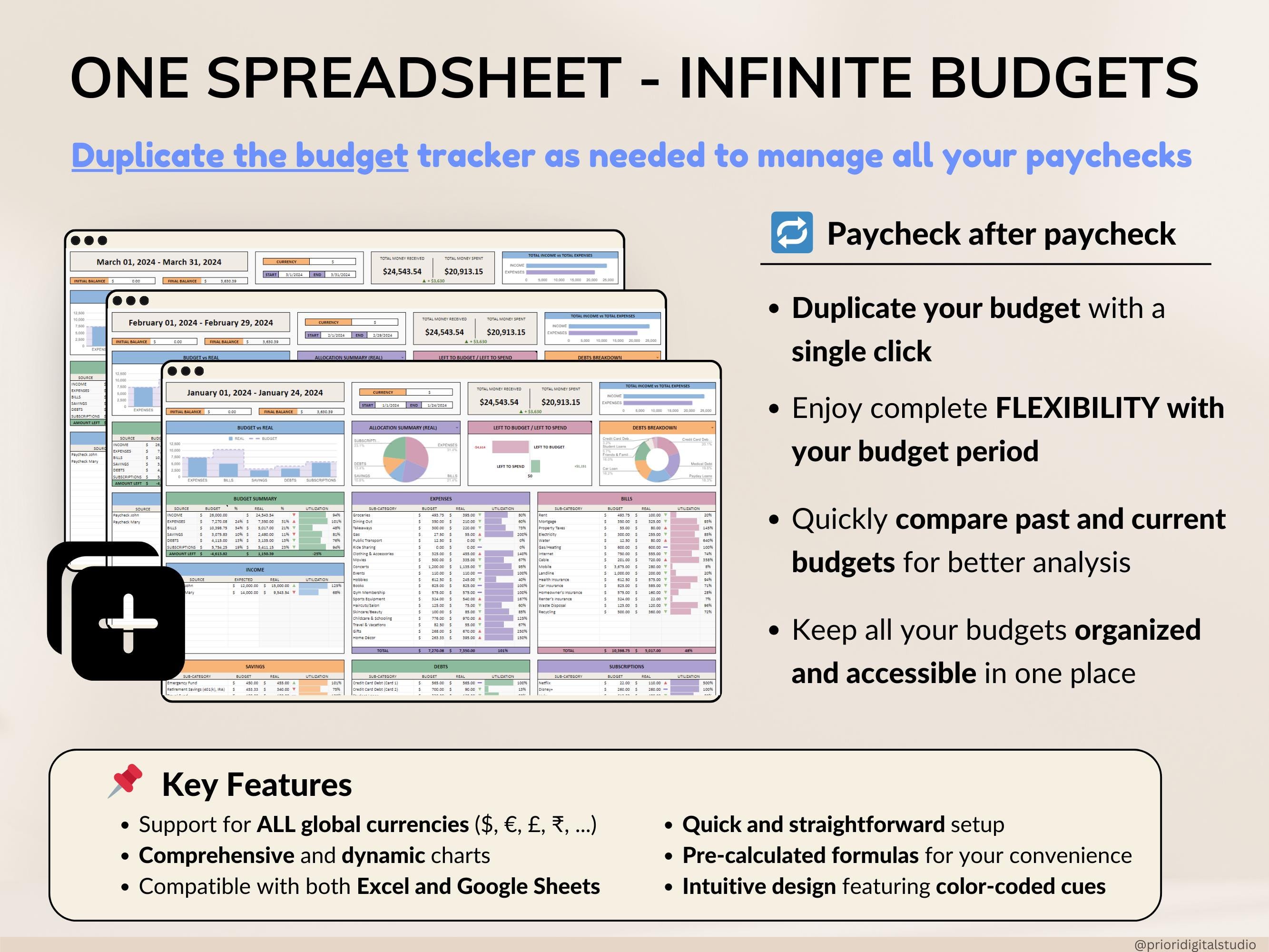 Budget Planner for Google Sheets Paycheck Budget Spreadsheet Excel ...