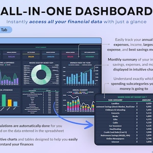 Income and Expense Tracker Spreadsheet in dark mode. Personal finance template for Google Sheets and Excel featuring transaction log, dashboards, annual totals, automated calendar, 12 monthly tabs, sinking funds, debt calculator, net worth tracker, and no-spend challenge.