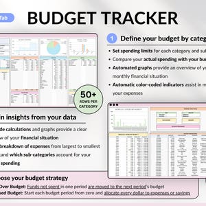 Ultimate Budget Spreadsheet Multicolored theme for Google Sheets & Excel – Annual and Monthly Budget Tracker with Bill, Debt & Savings Tracking. Includes recurring transactions, subscriptions, income, and expenses. Perfect personal finance planner for couples or families (up to 6 users). Start anytime and manage your money with ease.