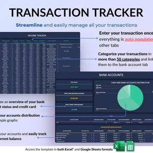 Small Business Bookkeeping Spreadsheet in dark mode designed to track income, expenses, profit, and sales tax in one organized system. Includes bank account tracking, mileage tracker, tax tracker, balance sheet, and monthly, quarterly, annual, and 5-year dashboards. Ideal accounting and financial planner template for small business owners using Excel or Google Sheets.