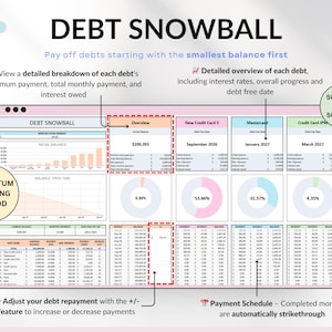 Ultimate Debt Dashboard spreadsheet to track and pay off debt with snowball, avalanche, or custom strategy with custom payment amounts. Includes debt payoff tracker, debt payoff spreadsheet, credit card and loan tracker, mortgage and student loan payoff calculator, credit score tracker and credit utilization tracking, monthly dashboard, repayment calculator. Google Sheets and Excel debt tracker for personal finance, budget planner, financial planner.