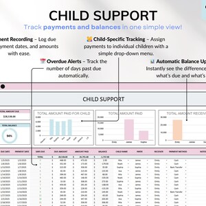 Busy Mom Life Organizer Bundle for Excel and Google Sheets featuring a complete co-parenting tracker, annual budget planner, life planner, meal planner, habit tracker, time blocking, and daily task tracker. Includes calendars, dashboards, custody schedules, expense tracking, savings, debt, goals, and productivity tools for organized family life.