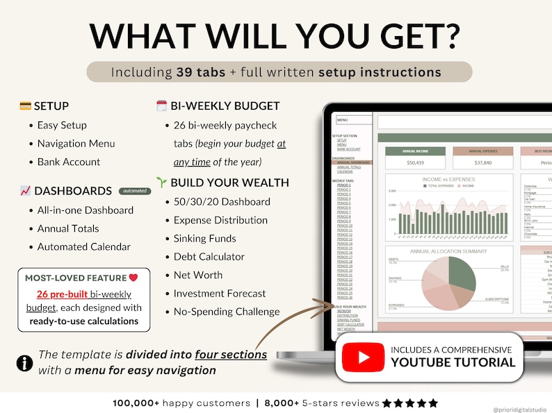 Biweekly budget planner template for Google Sheets and Excel with 26 paycheck tabs, all-in-one dashboard, automated calendar, and annual totals. Track income, expenses, debt, savings, and net worth. Includes 50/30/20 budget dashboard, sinking funds, investment forecast, and no-spending challenge. The perfect digital budget spreadsheet to manage finances, bills, and wealth year-round.