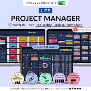Könnte beinhalten: Ein digitales Projektmanagement-Tool, das auf drei Bildschirmen angezeigt wird. Die Bildschirme zeigen Projekt-Dashboards mit Diagrammen und Aufgabenlisten. Das Bild enthält den Text „PROJECT MANAGER“ und Symbole für Teammitglieder, Gantt-Diagramme und Wochenpläne.