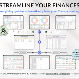 Paycheck Budget Spreadsheet Monthly Budget Weekly Budget Biweekly Debt Tracker Bill Tracker Financial Planner Excel Template Google Sheets