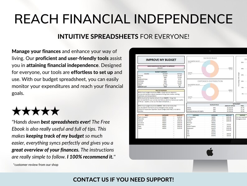 Net Worth Tracker Spreadsheet Google Sheet Excel Net Worth Calculator Finance Dashboard Assets Liabilities Template Personal Finance Planner