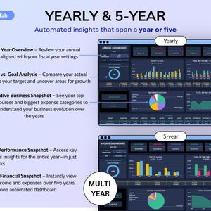 Ultimate Small Business Bundle in dark mode with 4 spreadsheets for Google Sheets and Excel including bookkeeping, inventory tracker, order tracker, pricing calculator, and smart bill calendar. Perfect for small business and handmade sellers to track income, expenses, sales taxes, inventory, customers, product pricing, invoices, profit, and bills in one complete business spreadsheet bundle. Can use for multiple years!