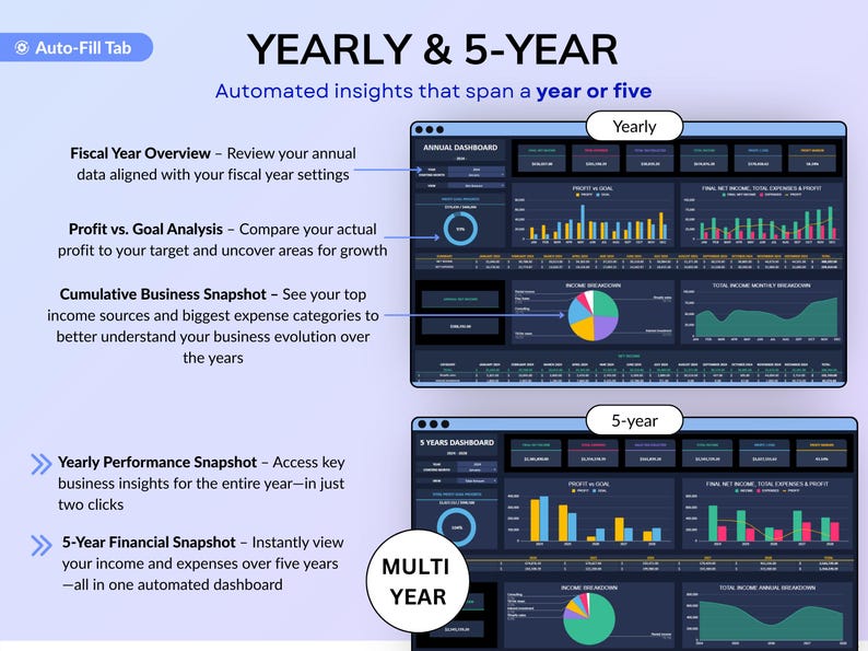 Ultimate Small Business Bundle in dark mode with 4 spreadsheets for Google Sheets and Excel including bookkeeping, inventory tracker, order tracker, pricing calculator, and smart bill calendar. Perfect for small business and handmade sellers to track income, expenses, sales taxes, inventory, customers, product pricing, invoices, profit, and bills in one complete business spreadsheet bundle. Can use for multiple years!