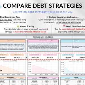 Ultimate Debt Dashboard spreadsheet to track and pay off debt with snowball, avalanche, or custom strategy with custom payment amounts. Includes debt payoff tracker, debt payoff spreadsheet, credit card and loan tracker, mortgage and student loan payoff calculator, credit score tracker and credit utilization tracking, monthly dashboard, repayment calculator. Google Sheets and Excel debt tracker for personal finance, budget planner, financial planner.