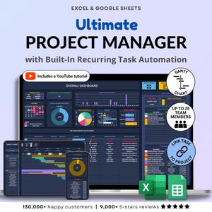 Project Planner Spreadsheet Dark Mode Excel Team Project Management Task Tracker Google Sheets Gantt Chart Kanban Board Eisenhower Matrix