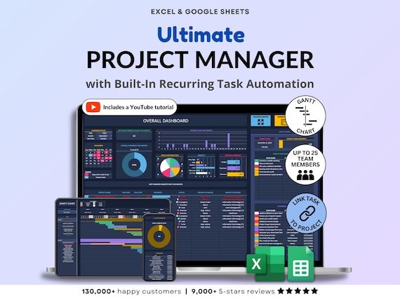 Project Planner Spreadsheet Dark Mode Excel Team Project Management Task Tracker Google Sheets Gantt Chart Kanban Board Eisenhower Matrix