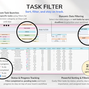 Decision Matrix Task Tracker Google Sheets Excel Spreadsheet Eisenhower Matrix To-Do List Project Planner Work Priority Matrix ADHD Productivity Planner Priority List Daily Tasks Team Planner Task Matrix Project Plan