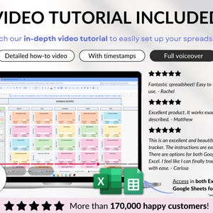 Project Management Spreadsheet for Excel and Google Sheets designed for small businesses, teams, and freelancers. Includes dashboards, recurring tasks, Gantt chart, Kanban board, Eisenhower matrix, task tracker, project timeline, and schedule templates