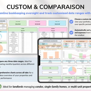 Rental Property Tracker Landlord Spreadsheet Multi Property Income and Expense Excel Google Sheets Rental Bookkeeping Rent Payment Tracker Tenant Ledger Property Management Real Estate Finances