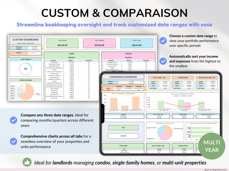 Rental Property Tracker Landlord Spreadsheet Multi Property Income and Expense Excel Google Sheets Rental Bookkeeping Rent Payment Tracker Tenant Ledger Property Management Real Estate Finances