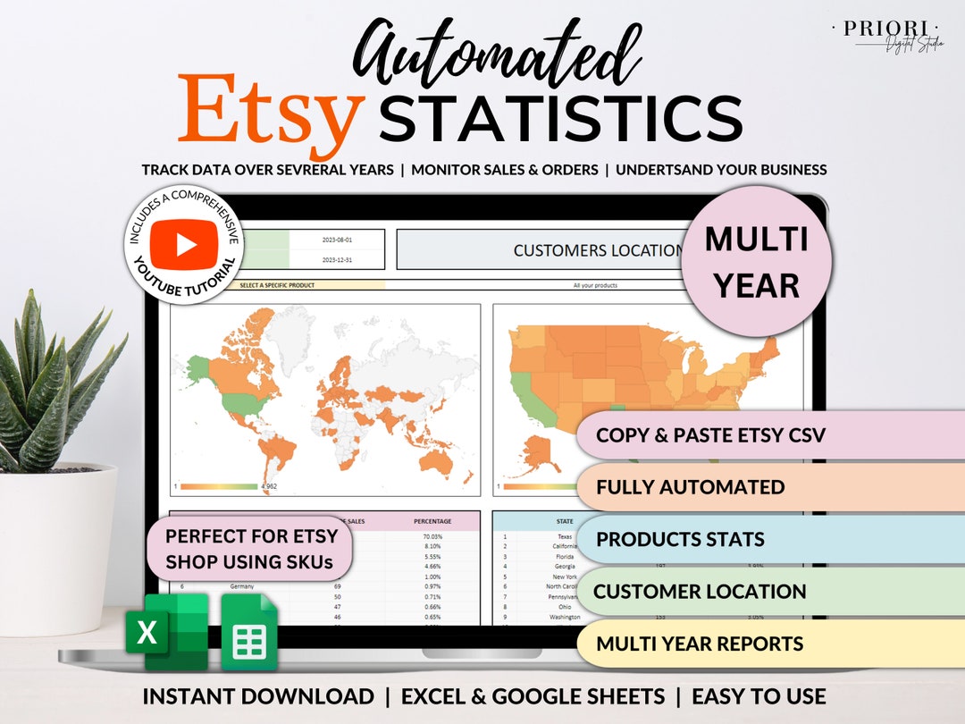 Etsy Sales Tracker Small Business Products Statistics Customer Tracker ...