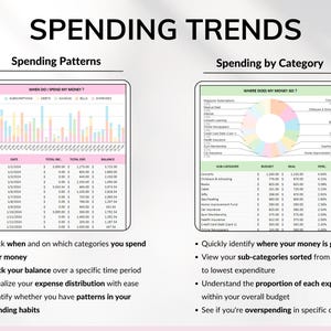 Easy Budget Planner for Google Sheets and Excel — an all-in-one paycheck budgeting spreadsheet designed to help you manage your weekly, biweekly, and monthly finances. Track income, expenses, bills, and savings goals effortlessly. Perfect for personal finance management, money tracking, and improving your financial planning with a clear, customizable budget template