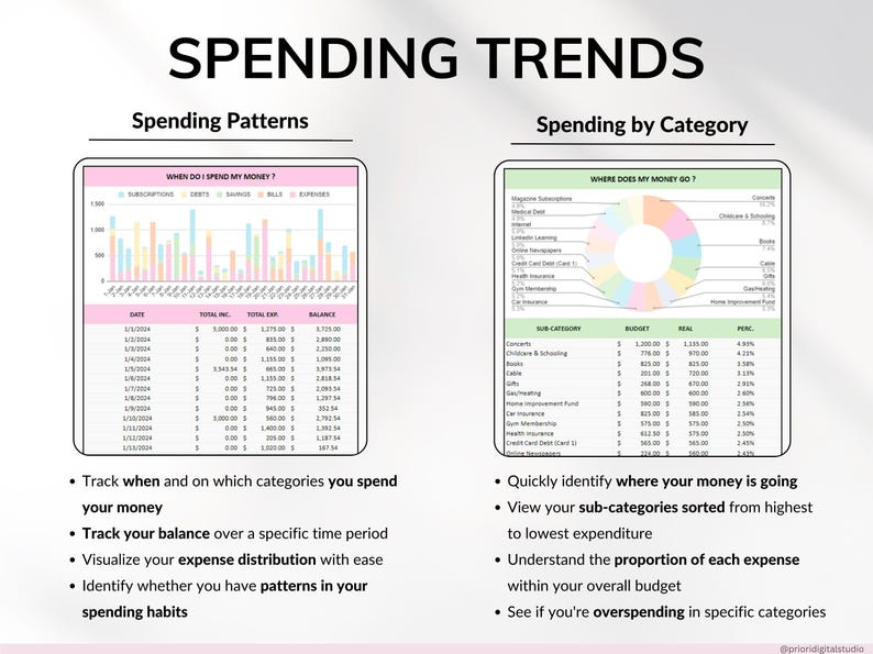 Easy Budget Planner for Google Sheets and Excel — an all-in-one paycheck budgeting spreadsheet designed to help you manage your weekly, biweekly, and monthly finances. Track income, expenses, bills, and savings goals effortlessly. Perfect for personal finance management, money tracking, and improving your financial planning with a clear, customizable budget template