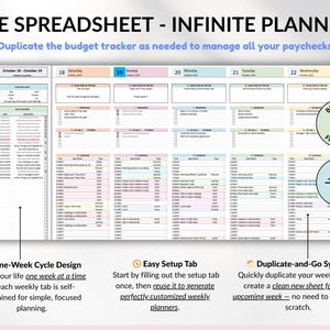 Perfect weekly planner with 1-week view including weekly and daily sections. ADHD weekly planner, time block planner, to do list, goal planner, habit tracker, and productivity planner. Works with Google Sheets and Excel. Ideal for organizing tasks, scheduling your week, tracking goals, and managing personal, family, and work routines efficiently.
