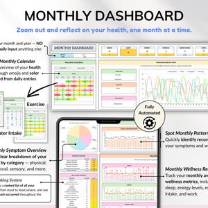 Health Wellness Tracker Spreadsheet Google Sheets Chronic Illness Symptom Log Daily Mental Health Journal Pain Tracker Excel Medical Binder Symptom Analyzer Sleep Tracker Medical Record Tracker