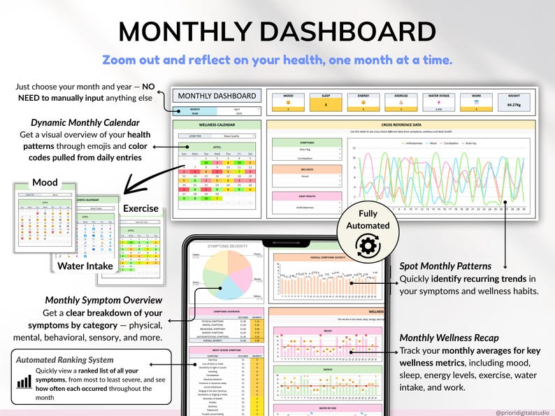 Health Wellness Tracker Spreadsheet Google Sheets Chronic Illness Symptom Log Daily Mental Health Journal Pain Tracker Excel Medical Binder Symptom Analyzer Sleep Tracker Medical Record Tracker