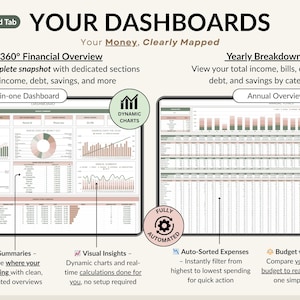 Biweekly budget planner template for Google Sheets and Excel with 26 paycheck tabs, all-in-one dashboard, automated calendar, and annual totals. Track income, expenses, debt, savings, and net worth. Includes 50/30/20 budget dashboard, sinking funds, investment forecast, and no-spending challenge. The perfect digital budget spreadsheet to manage finances, bills, and wealth year-round.