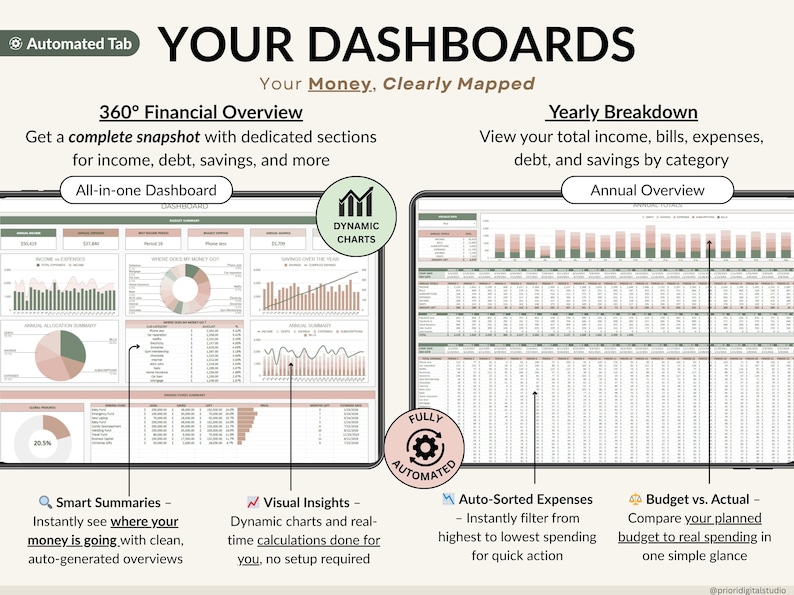 Biweekly budget planner template for Google Sheets and Excel with 26 paycheck tabs, all-in-one dashboard, automated calendar, and annual totals. Track income, expenses, debt, savings, and net worth. Includes 50/30/20 budget dashboard, sinking funds, investment forecast, and no-spending challenge. The perfect digital budget spreadsheet to manage finances, bills, and wealth year-round.