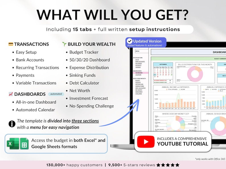 Paycheck Budget Spreadsheet Monthly Budget Weekly Budget Biweekly Debt Tracker Bill Tracker Financial Planner Excel Template Google Sheets