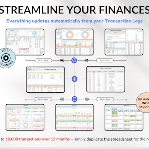 Ultimate Budget Spreadsheet Multicolored theme for Google Sheets & Excel – Annual and Monthly Budget Tracker with Bill, Debt & Savings Tracking. Includes recurring transactions, subscriptions, income, and expenses. Perfect personal finance planner for couples or families (up to 6 users). Start anytime and manage your money with ease.