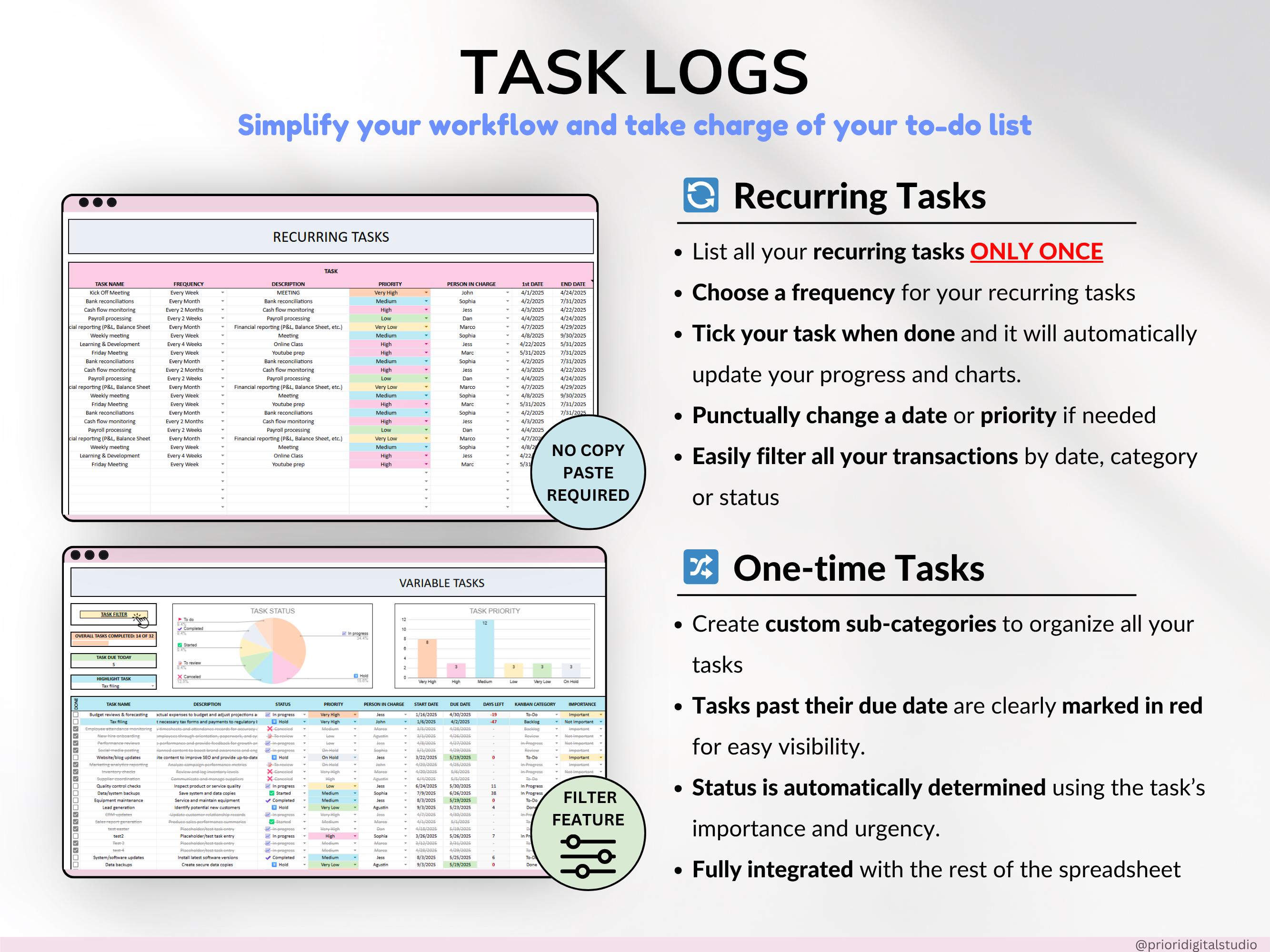 Task Tracker To-do List Planner Spreadsheet Google Sheets Template ...
