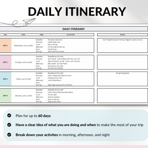 Travel Planner Google Sheets Excel Template Holiday Organizer Travel Budget Spreadsheet Travel Itinerary Vacation Planner Packing List
