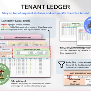Rental Property Tracker Landlord Spreadsheet Multi Property Income and Expense Excel Google Sheets Rental Bookkeeping Rent Payment Tracker Tenant Ledger Property Management Real Estate Finances
