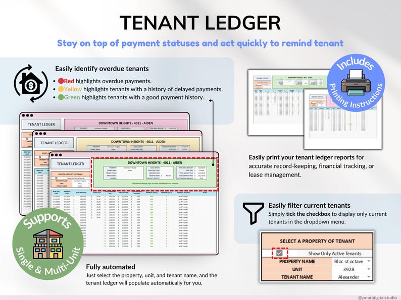 Rental Property Tracker Landlord Spreadsheet Multi Property Income and Expense Excel Google Sheets Rental Bookkeeping Rent Payment Tracker Tenant Ledger Property Management Real Estate Finances