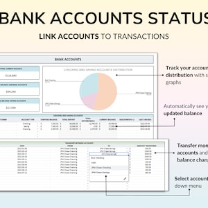 Family Annual Budget Excel Spreadsheet Google Sheets Monthly Biweekly Budget Tracker Couple Financial Planner Bill Calendar Debt Tracker Financial Dashboard Personal Budget Biweekly Budget 50/30/20 Rule 2024 Budget Tracker Budget by Paycheck