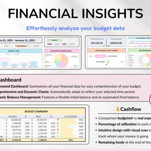 Easy Budget Planner for Google Sheets and Excel — an all-in-one paycheck budgeting spreadsheet designed to help you manage your weekly, biweekly, and monthly finances. Track income, expenses, bills, and savings goals effortlessly. Perfect for personal finance management, money tracking, and improving your financial planning with a clear, customizable budget template