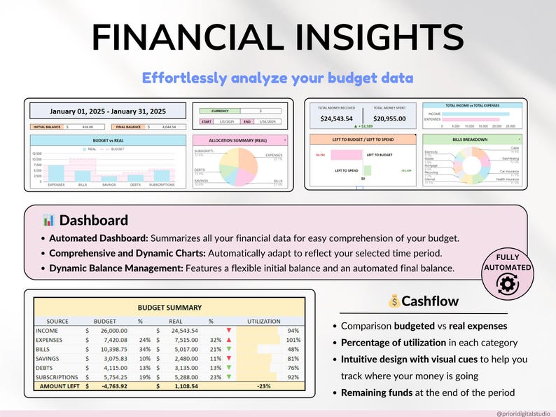 Easy Budget Planner for Google Sheets and Excel — an all-in-one paycheck budgeting spreadsheet designed to help you manage your weekly, biweekly, and monthly finances. Track income, expenses, bills, and savings goals effortlessly. Perfect for personal finance management, money tracking, and improving your financial planning with a clear, customizable budget template